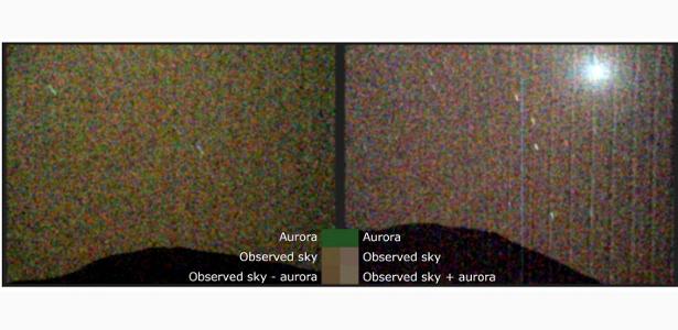 Sonda da Nasa captura pela primeira vez aurora em luz visível em Marte